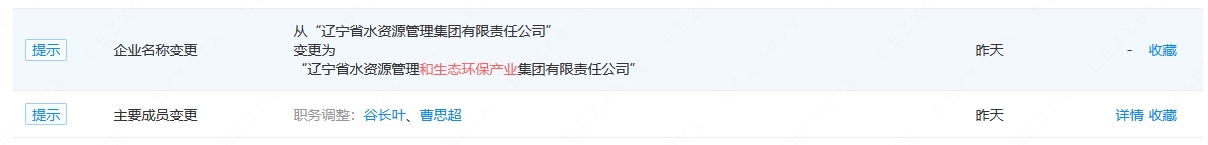 辽宁省水资源管理和生态环保产业集团挂牌成立