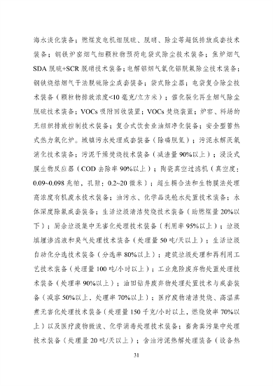 《产业结构调整指导目录（2023年本）》公开征求意见(图32)