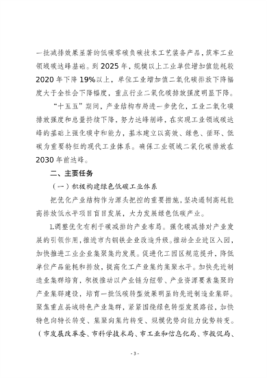 071216331784_0石家庄工业领域碳达峰_3.png 《石家庄市工业领域碳达峰实施方案》发布(图3)