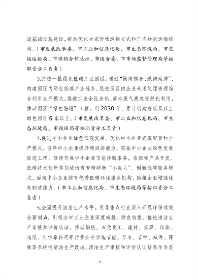 071216331784_0石家庄工业领域碳达峰_9.png 《石家庄市工业领域碳达峰实施方案》发布(图9)