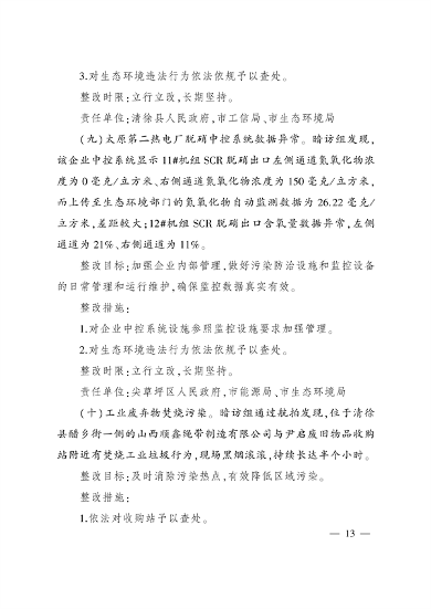 《太原市空气质量突出问题整改方案》发布(图12)