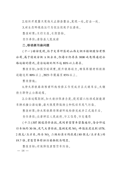 《太原市空气质量突出问题整改方案》发布(图13)