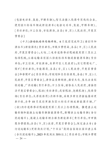 《太原市空气质量突出问题整改方案》发布(图23)