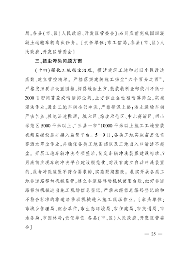 《太原市空气质量突出问题整改方案》发布(图24)