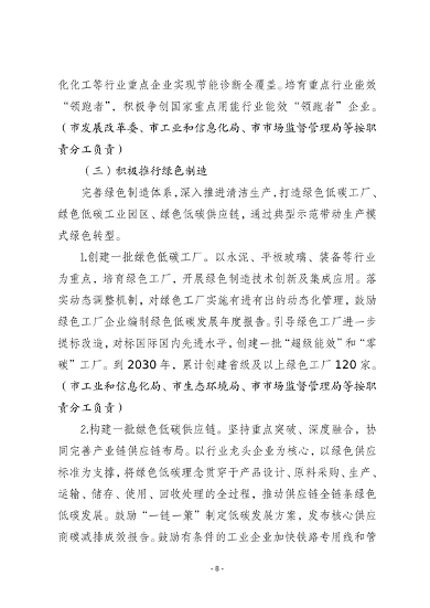 071216331784_0石家庄工业领域碳达峰_8.png 《石家庄市工业领域碳达峰实施方案》发布(图8)