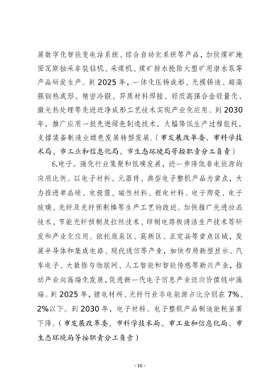 071216331784_0石家庄工业领域碳达峰_16.png 《石家庄市工业领域碳达峰实施方案》发布(图16)