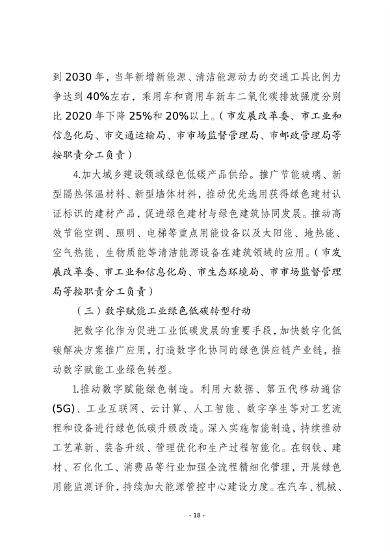 071216331784_0石家庄工业领域碳达峰_18.png 《石家庄市工业领域碳达峰实施方案》发布(图18)