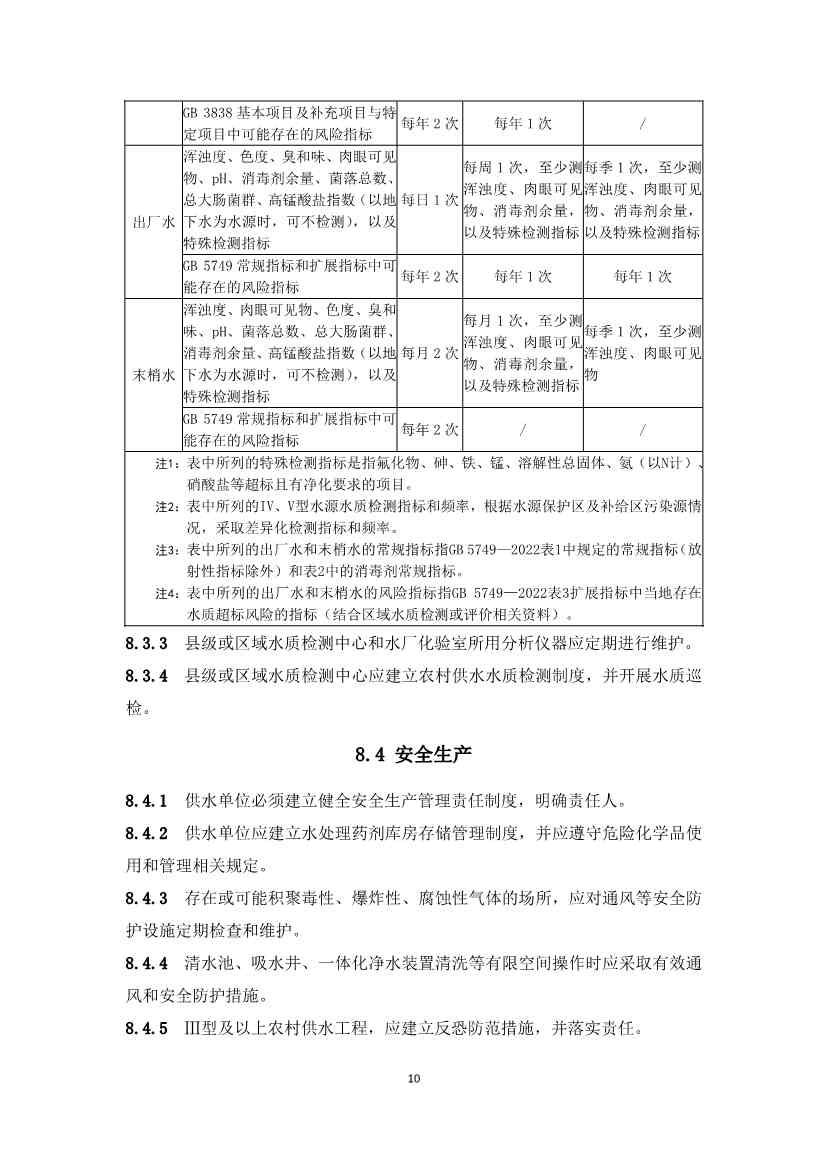 农村供水工程，必须执行！《农村供水工程项目规范（征求意见稿）》公开征求意见！(图14)