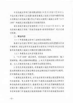 关于开展建筑工地扬尘治理和建筑垃圾专项整治工作的通知_Page2.png 海南省关于开展建筑工地扬尘治理和建筑垃圾专项整治工作的通知(图2)