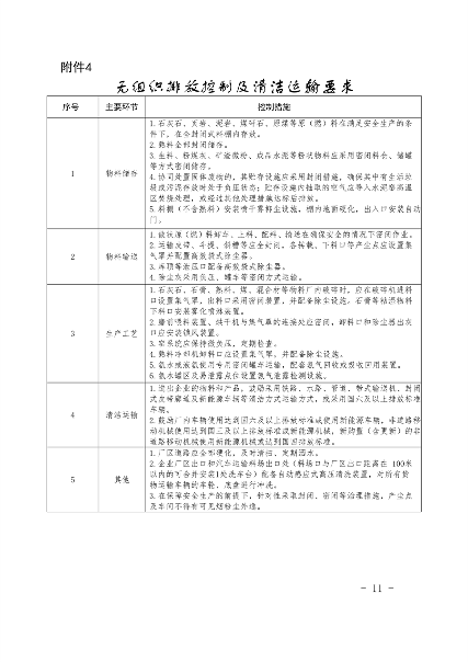 2025年全面完成 三明市水泥行业超低排放改造实施方案（征求意见稿）发布(图5)