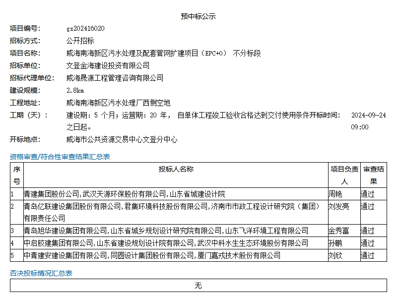 2亿！山东威海南海新区污水处理及配套管网扩建项目（EPC+O）预中标