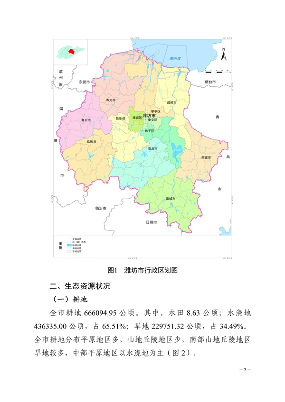 潍坊市国土空间生态修复规划（2021-2035年）(图10)