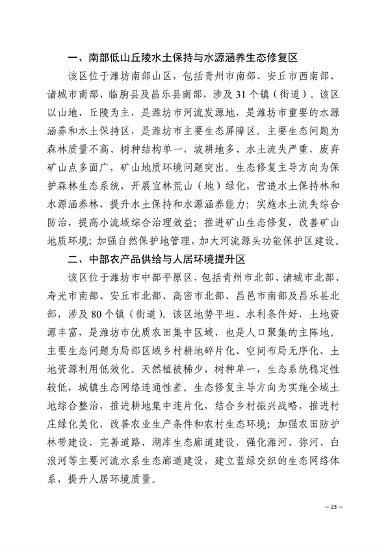 潍坊市国土空间生态修复规划（2021-2035年）(图26)