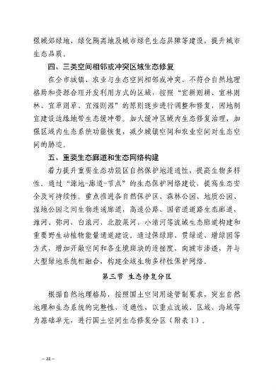 潍坊市国土空间生态修复规划（2021-2035年）(图25)