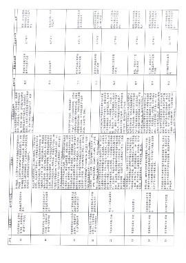 贵州省关于深入推进绿色金融、转型金融推动工业绿色低碳发展的通知(图3)