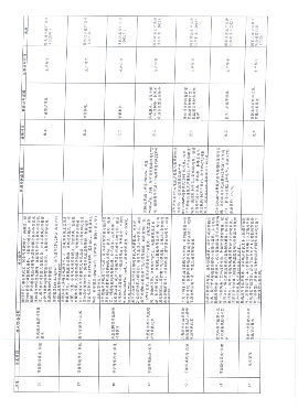 贵州省关于深入推进绿色金融、转型金融推动工业绿色低碳发展的通知(图5)
