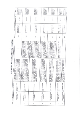 贵州省关于深入推进绿色金融、转型金融推动工业绿色低碳发展的通知(图14)