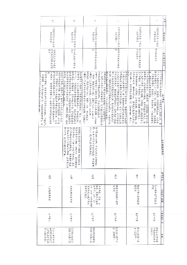 贵州省关于深入推进绿色金融、转型金融推动工业绿色低碳发展的通知(图15)