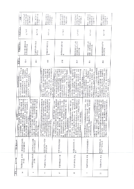 贵州省关于深入推进绿色金融、转型金融推动工业绿色低碳发展的通知(图16)