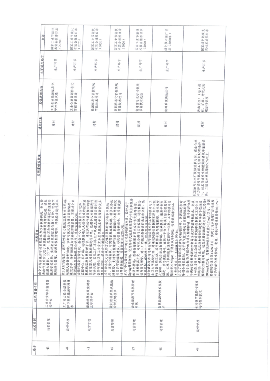 贵州省关于深入推进绿色金融、转型金融推动工业绿色低碳发展的通知(图20)