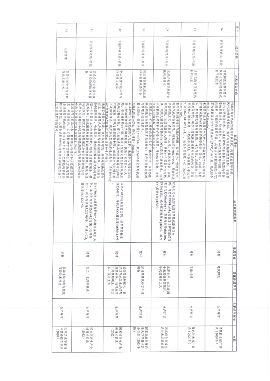 贵州省关于深入推进绿色金融、转型金融推动工业绿色低碳发展的通知(图19)
