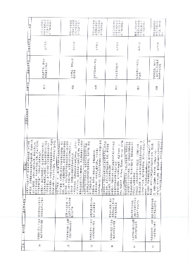 贵州省关于深入推进绿色金融、转型金融推动工业绿色低碳发展的通知(图22)