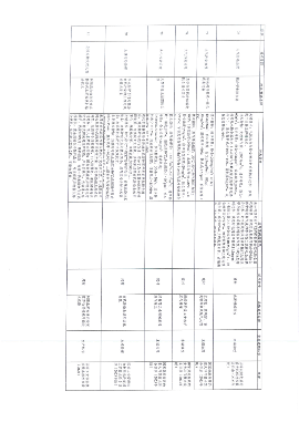 贵州省关于深入推进绿色金融、转型金融推动工业绿色低碳发展的通知(图25)