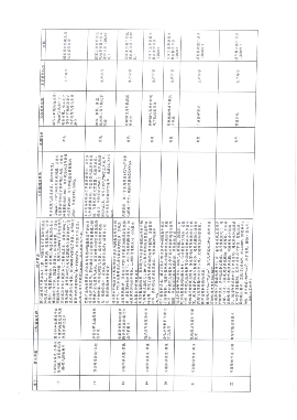 贵州省关于深入推进绿色金融、转型金融推动工业绿色低碳发展的通知(图28)