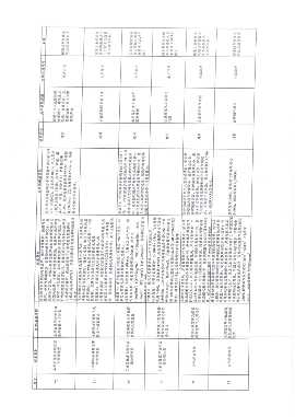 贵州省关于深入推进绿色金融、转型金融推动工业绿色低碳发展的通知(图24)