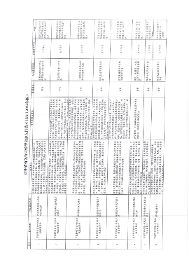贵州省关于深入推进绿色金融、转型金融推动工业绿色低碳发展的通知(图26)
