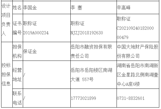 1.48亿！洞庭湖流域芭蕉湖片区水环境综合治理项目EPC开标(图2)