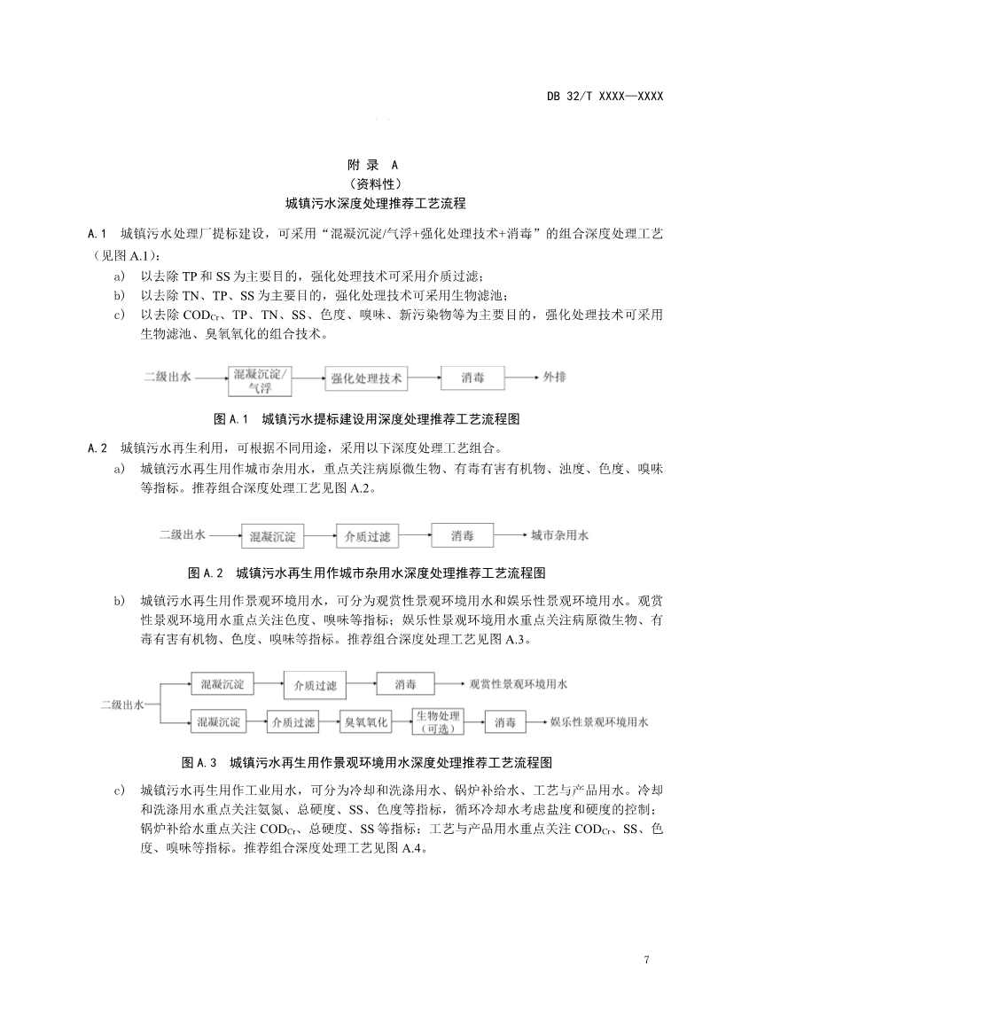 江苏省《城镇污水深度处理技术规范》报批文本公示！(图10)