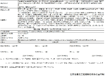 3.1亿！江西抚州市临川区城市雨污管网及河西污水处理厂提升改造项目EPC总承包招标(图2)