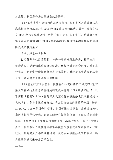 潍坊市重污染天气应急预案(图9)