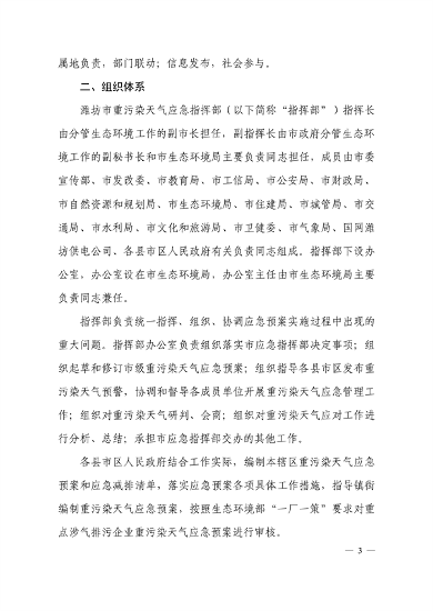 潍坊市重污染天气应急预案(图4)