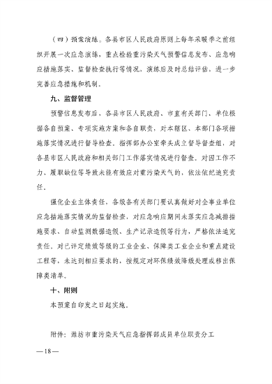 潍坊市重污染天气应急预案(图19)