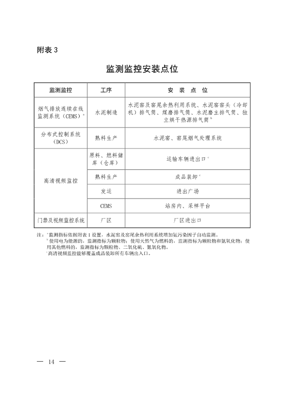 生态环境部发布《关于推进实施水泥行业超低排放的意见》(图12)