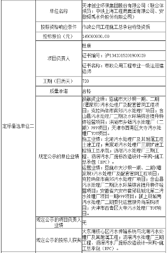 1.46亿！首创环保联合体预中标芜湖滨江污水处理厂二期工程特许经营项目(图3)