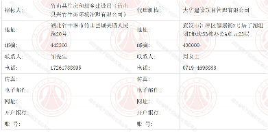 南水北调水源地生活污水厂网河湖一体化项目（一期）招标