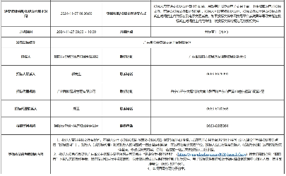 1.66亿！广东揭阳原空港经济区污水处理厂扩建及配套管网建设工程EPC+O总承包招标(图3)