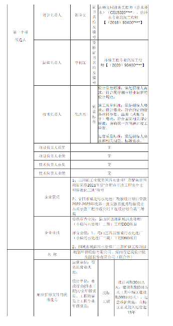 2.3亿！安徽桐城市和平污水处理厂及配套管网建设工程项目中标候选人公示！(图2)