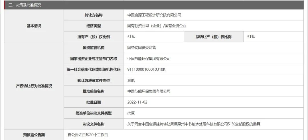 中节能环保旗下公司股权转让！(图4)
