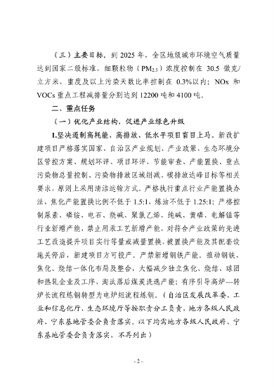 宁夏回族自治区空气质量持续改善行动实施方案（征求意见稿）发布(图2)