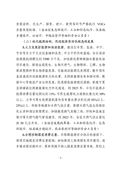 宁夏回族自治区空气质量持续改善行动实施方案（征求意见稿）发布(图4)