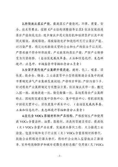 宁夏回族自治区空气质量持续改善行动实施方案（征求意见稿）发布(图3)