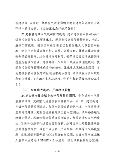 宁夏回族自治区空气质量持续改善行动实施方案（征求意见稿）发布(图14)