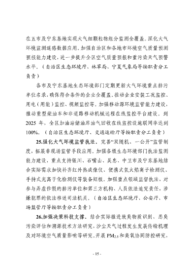 宁夏回族自治区空气质量持续改善行动实施方案（征求意见稿）发布(图15)