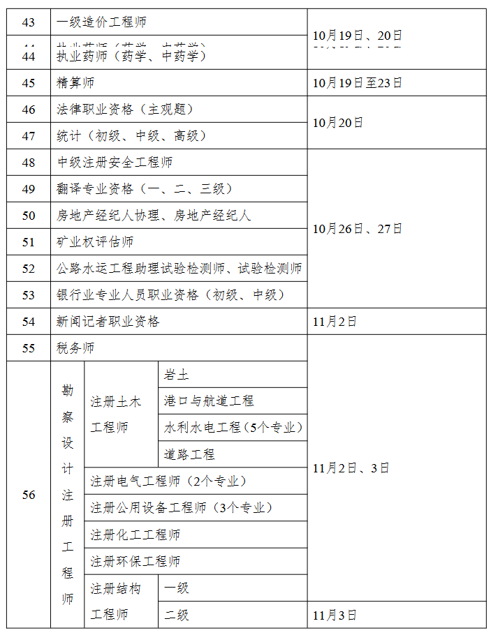 2024年职业资格考试计划：环评工程师5月25-26日、环保工程师11月2-3日(图3)