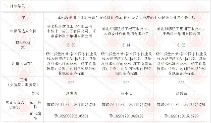 1.3亿！湖北丹江口库区泗河流域茅箭段水环境综合整治项目工程总承包EPC开标(图2)