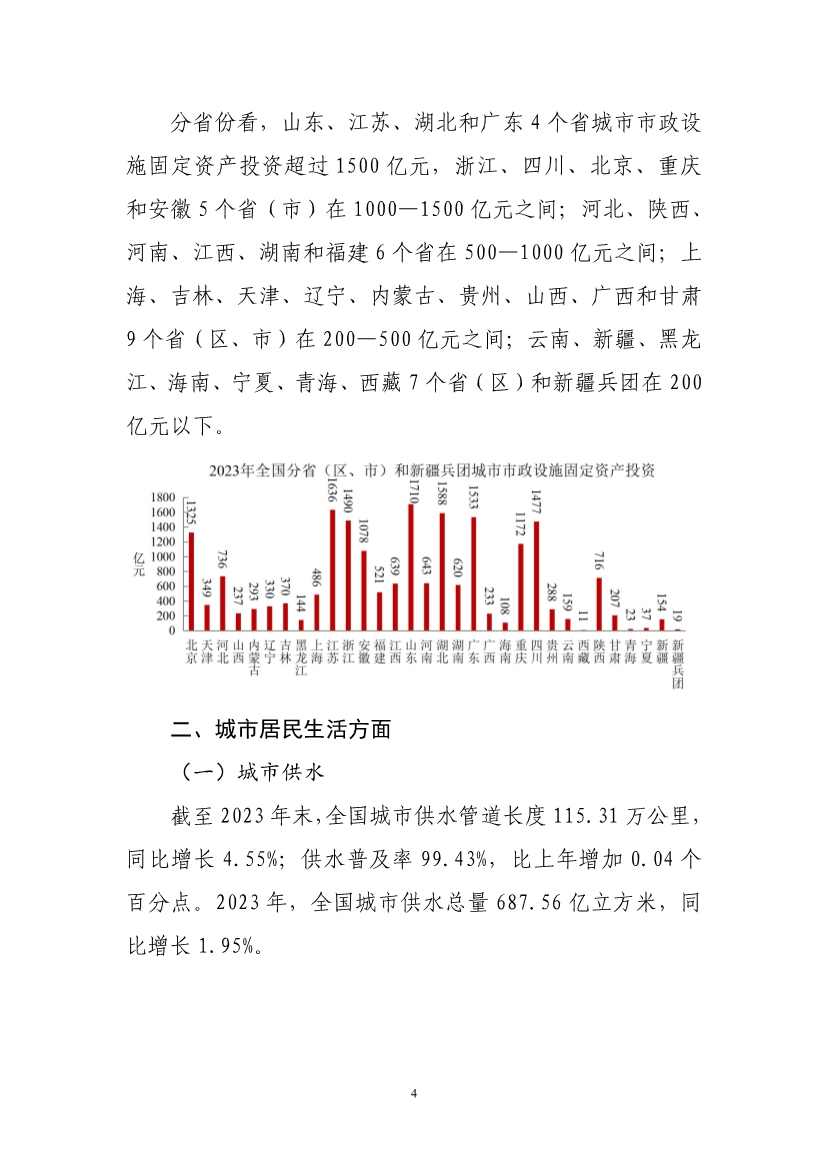 全文 | 2023年中国城市建设状况公报(图6)